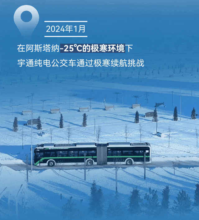 极限挑战之路再添新彩！宇通新能源商用车底气何在？