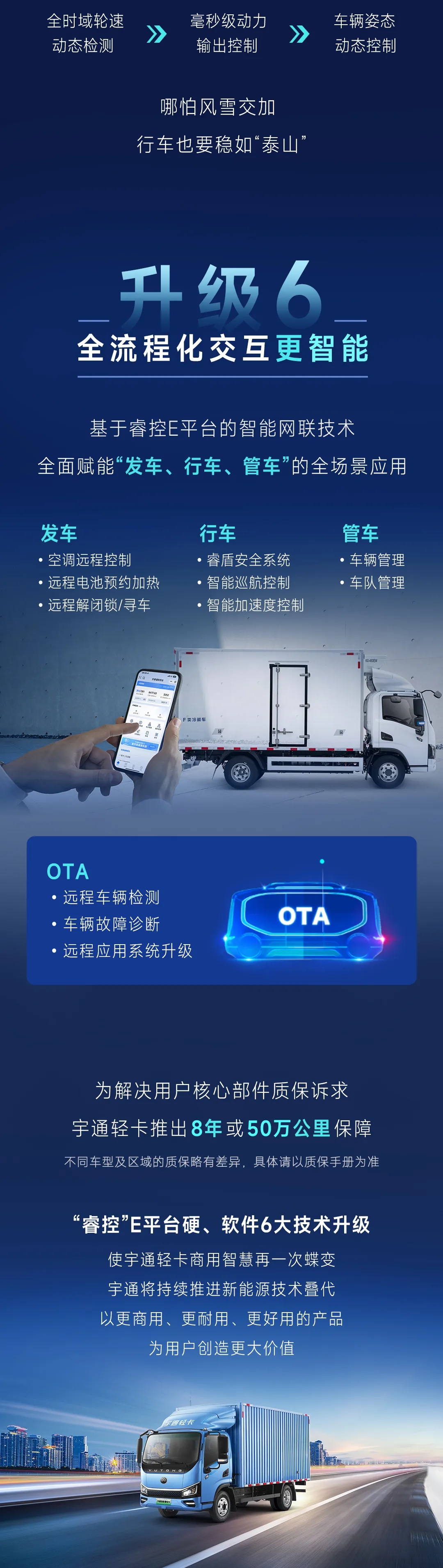 2024款宇通轻卡T5，提“值”加“新”一部到位！