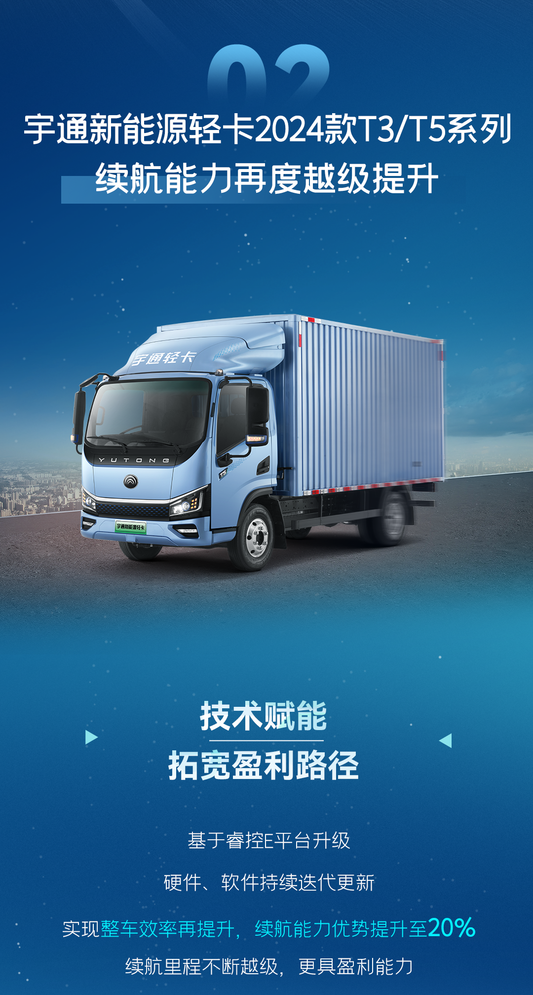 一图看懂宇通轻卡上市新品！