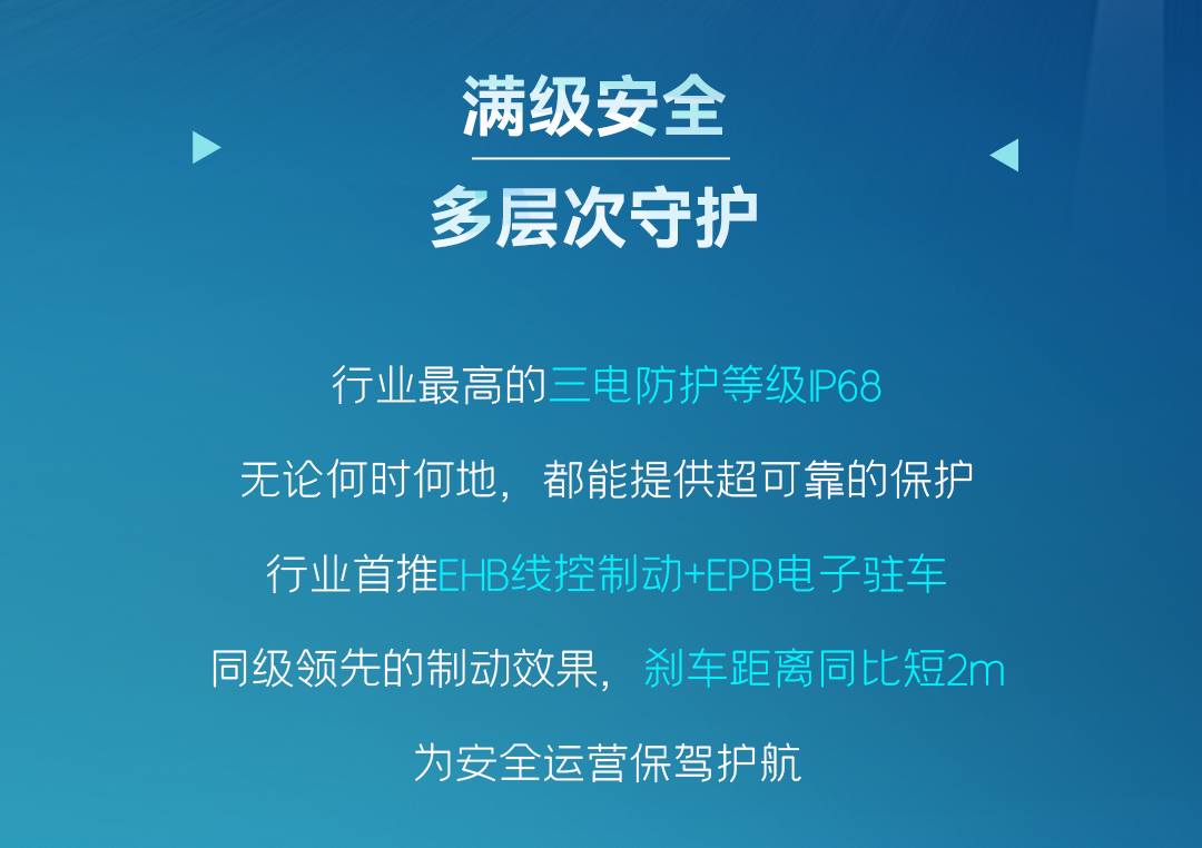 一图看懂宇通轻卡上市新品！
