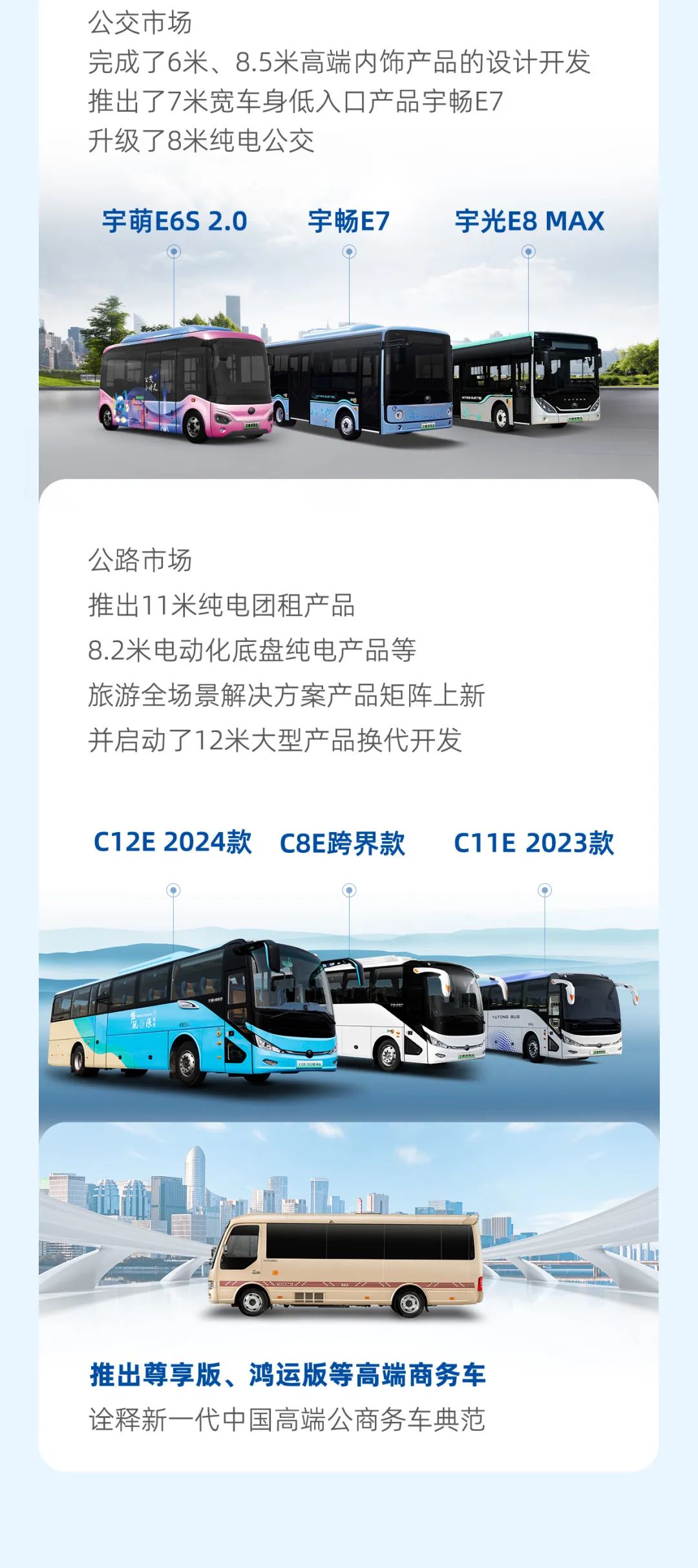 宇通客车2023年年报与社会责任报告正式发布