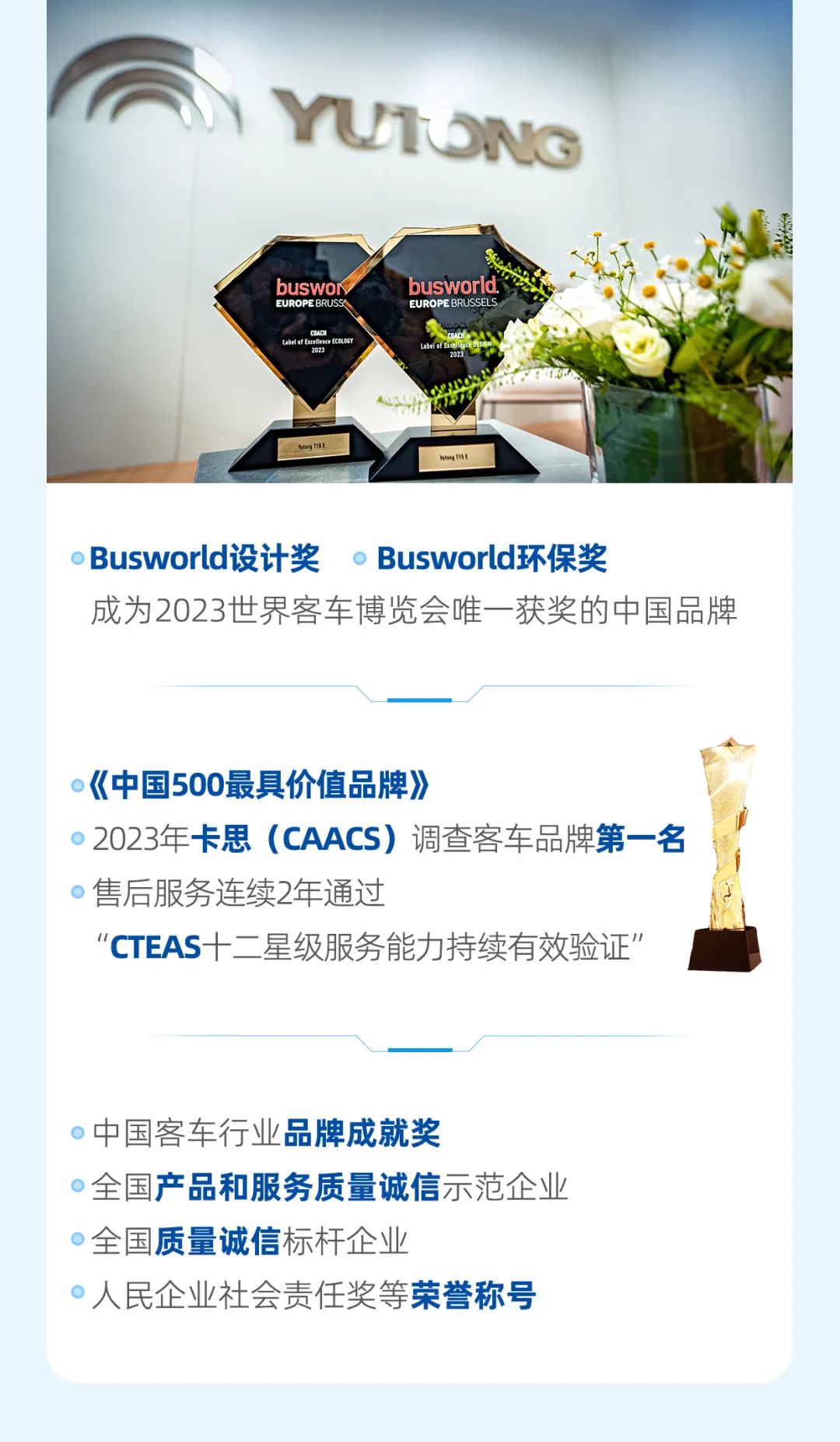 宇通客车2023年年报与社会责任报告正式发布