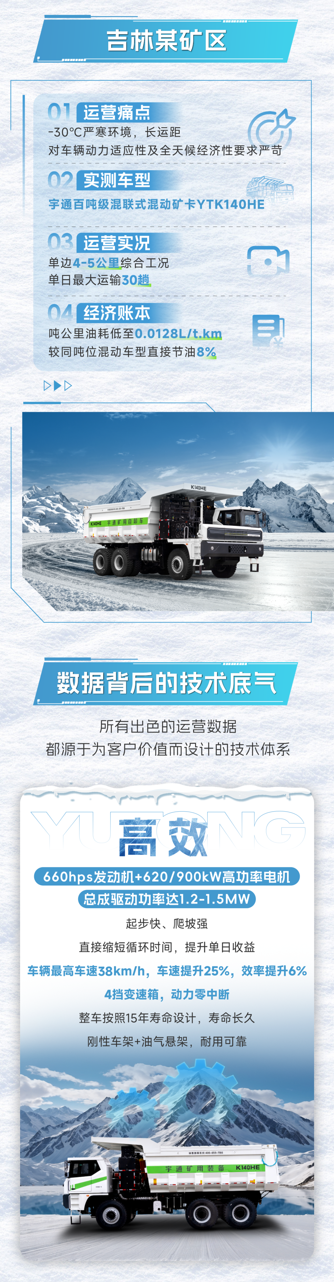 宇矿同行|数据印证实力，直击宇通混动矿卡运营实测报告！