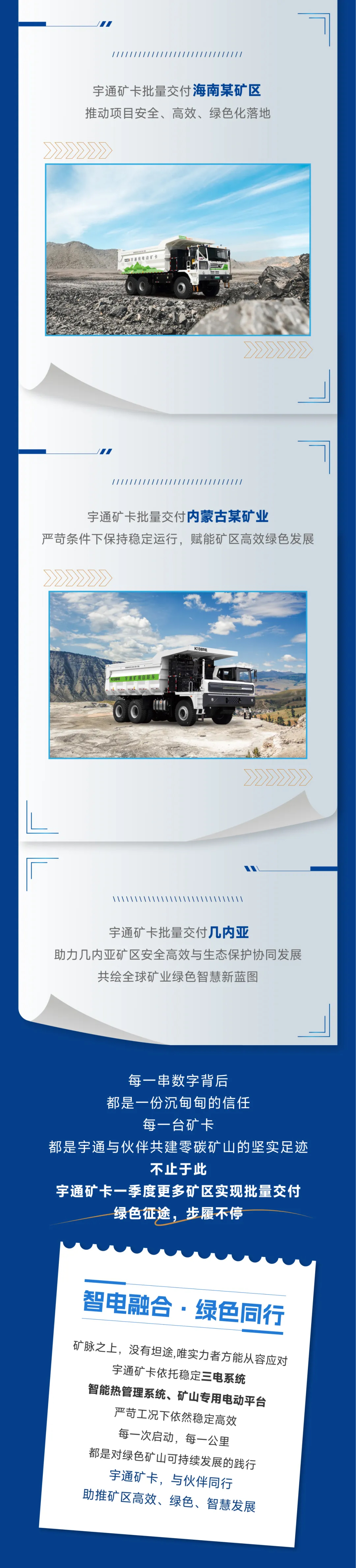 矿卡速报站|宇通矿卡一季度批量交付多个矿区，助推矿山绿色智慧转型！