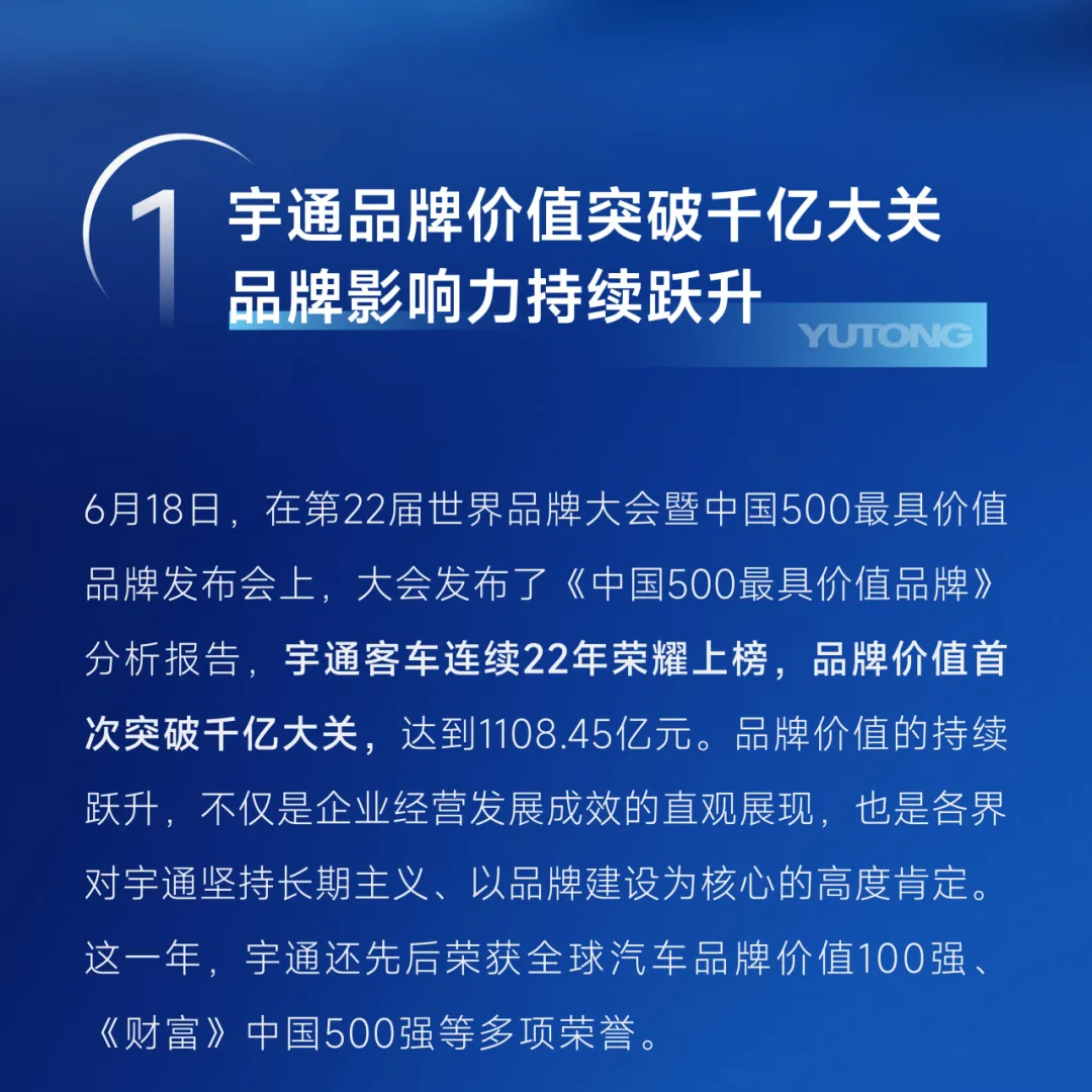 绘答卷启新篇丨宇通集团2025年度十件大事