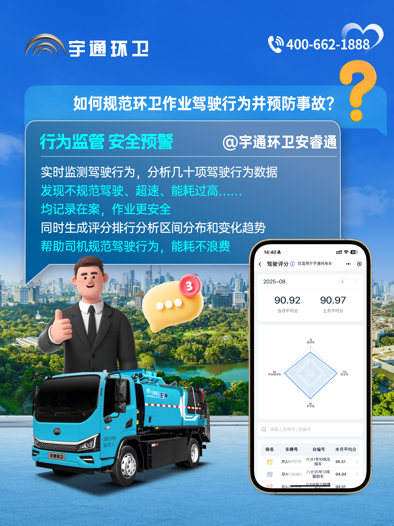 宇通环卫安睿通“有问必答局”第六期：全场景智慧管理，高效运营触手可及！