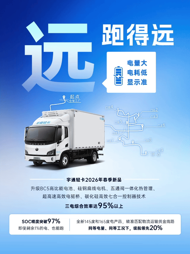 耐用是金！宇通轻卡化身硬核“队友”