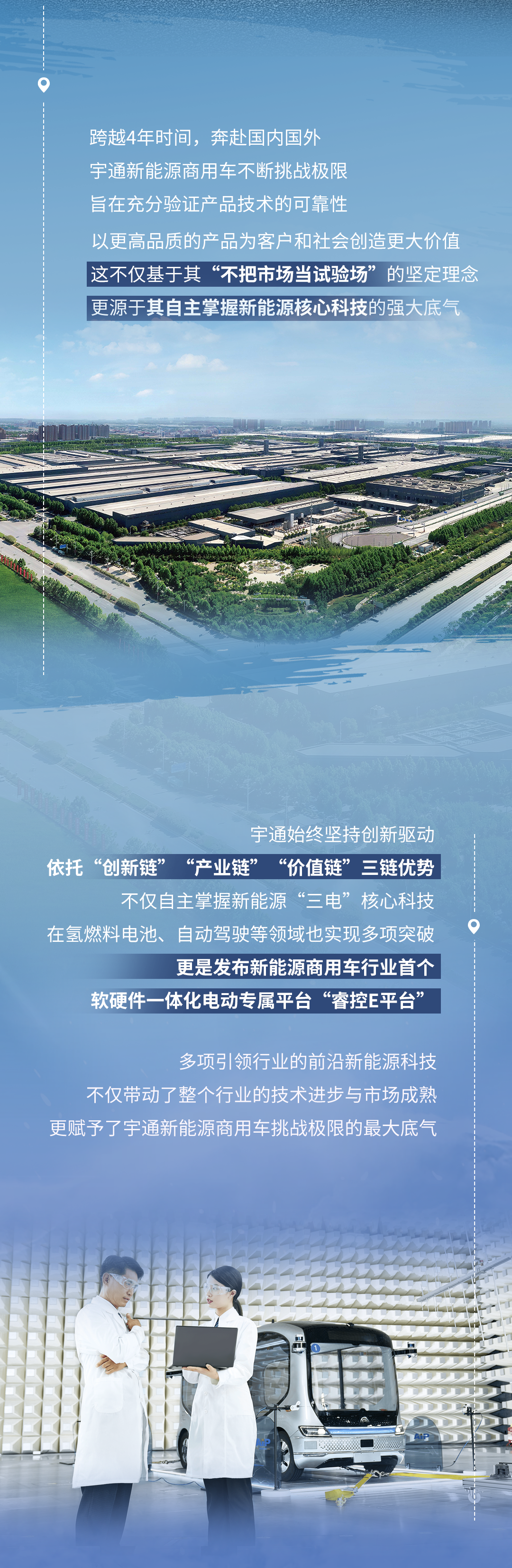 极限挑战之路再添新彩！宇通新能源商用车底气何在？