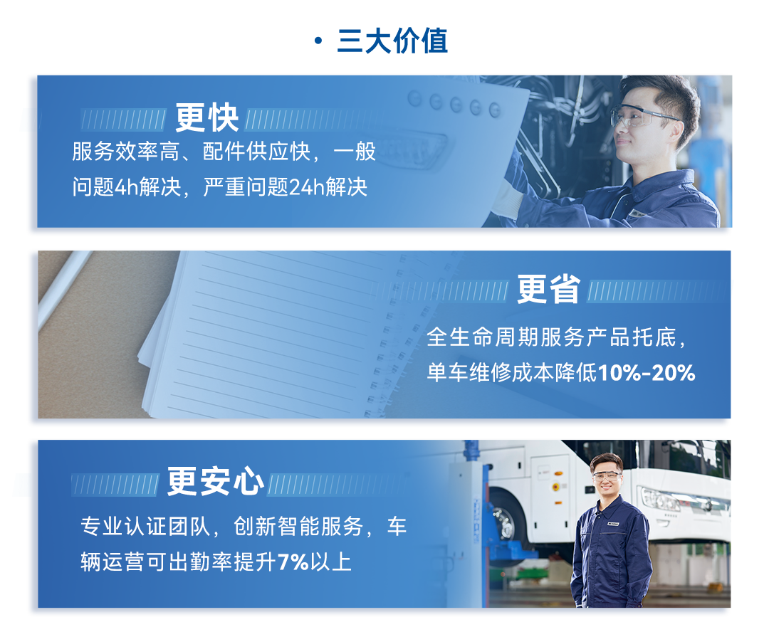 一图读懂宇通2025年度业绩