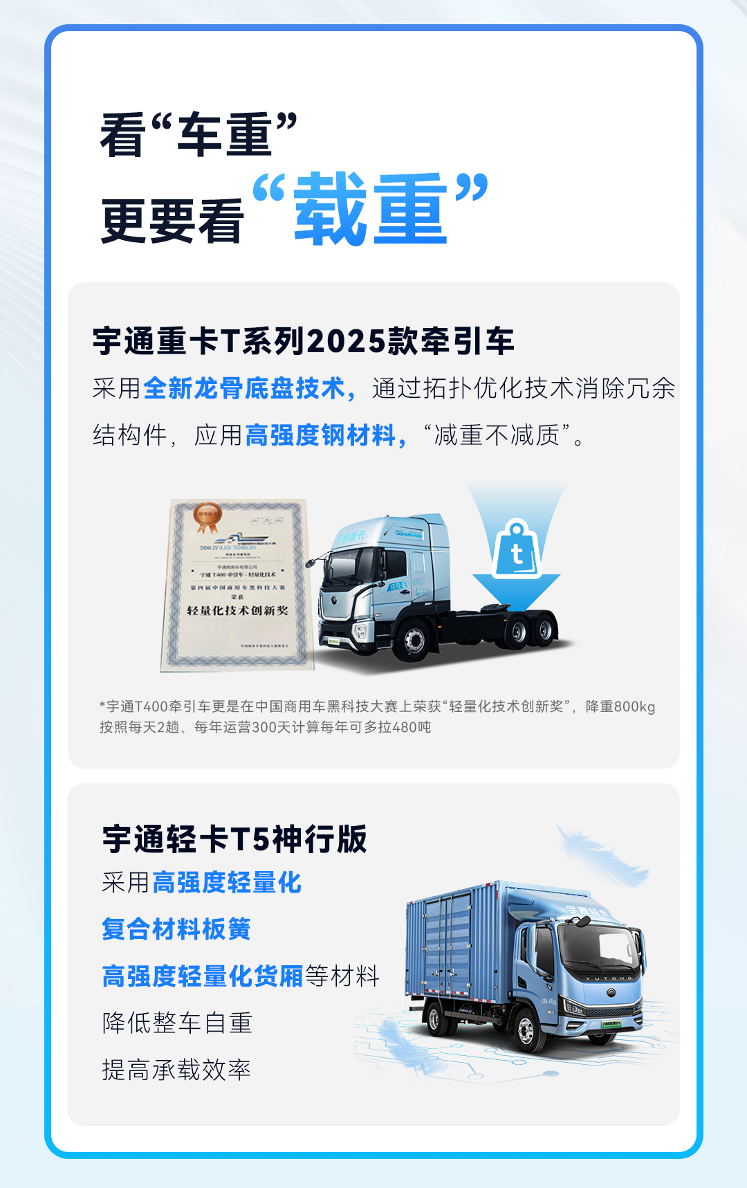 宇通科技TALK | 选车，为什么要选同级“更轻的”？