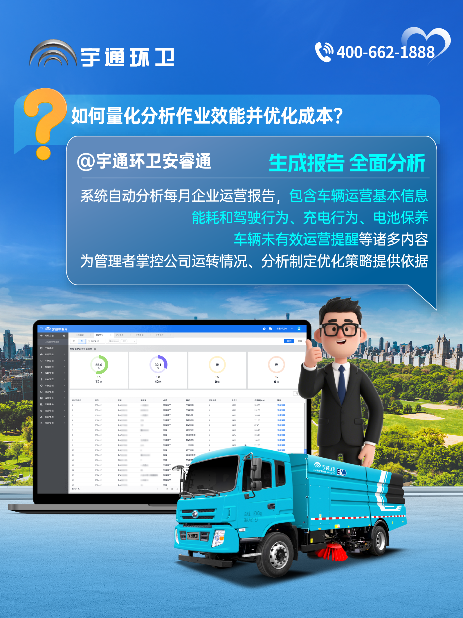 宇通环卫安睿通“有问必答局”第六期：全场景智慧管理，高效运营触手可及！